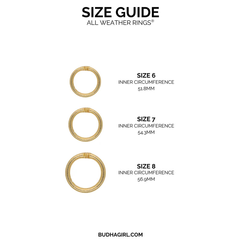Budha Aura All Weather Rings (Set of 3)